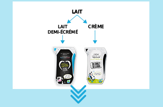 parcours-lait-etape-11-3