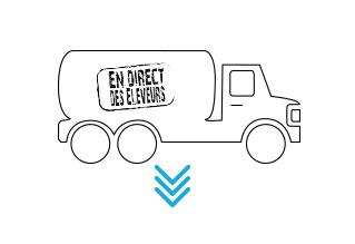 transport-du-lait