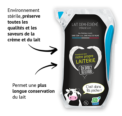 gauche-atouts-poche-lait