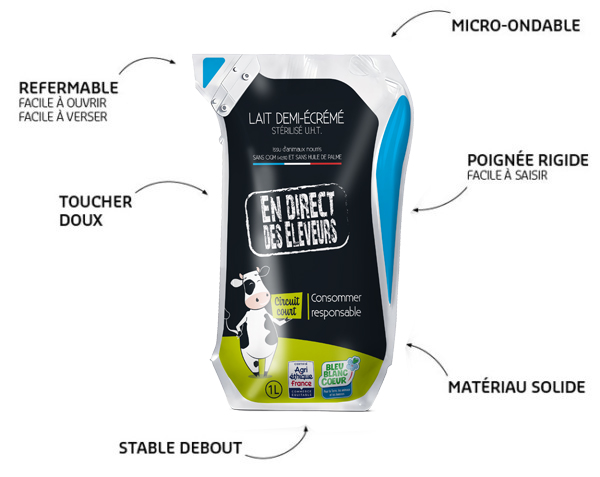 Les atouts de la poche En Direct Des Eleveurs